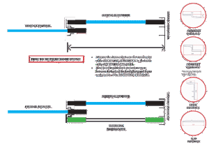 interlock demonstration