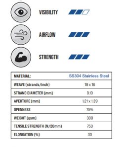 304-stainless-details
